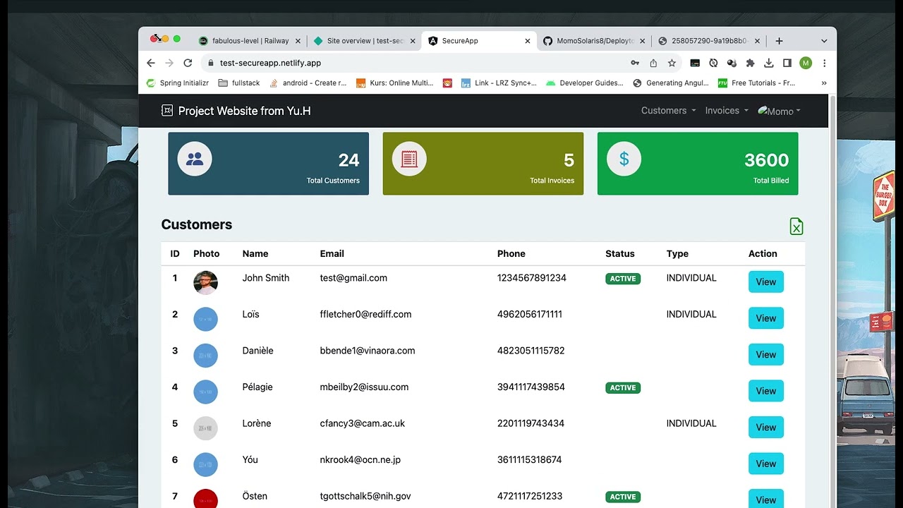 Java Commerce platform dashboard